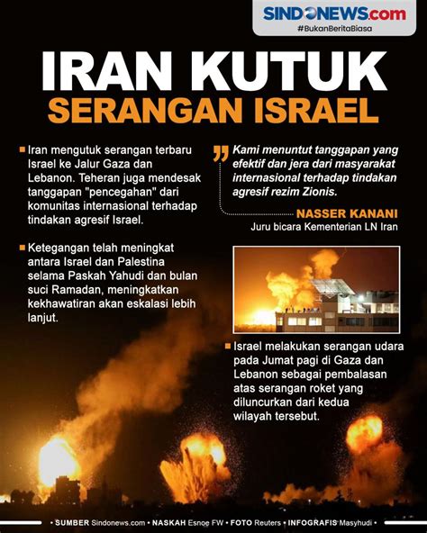 serangan iran ke israel